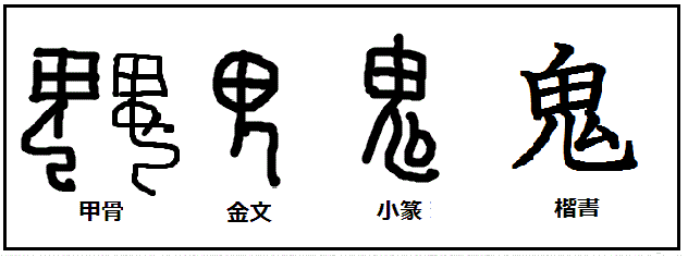 漢字考古学の道 漢字の由来と成り立ちから人間社会の歴史を遡る 漢字 鬼 の起源と由来 先人たちは 別の世界に住む死後の人間を 鬼 と考えていた