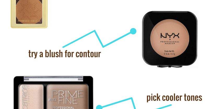 drugstore contour powder for pale skin drugstore contour powder for pale skin