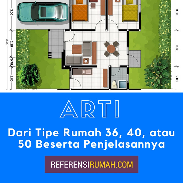 Apa Sih Sebenarnya Rumah Tipe 36, 40, dan 50? Inilah Pengertiannya Apa Sih Sebenarnya Rumah Tipe 36, 40, dan 50? Inilah Pengertiannya