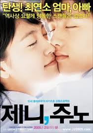 Phụ Huynh Tuổi 15 - Jenny And Juno (2005)