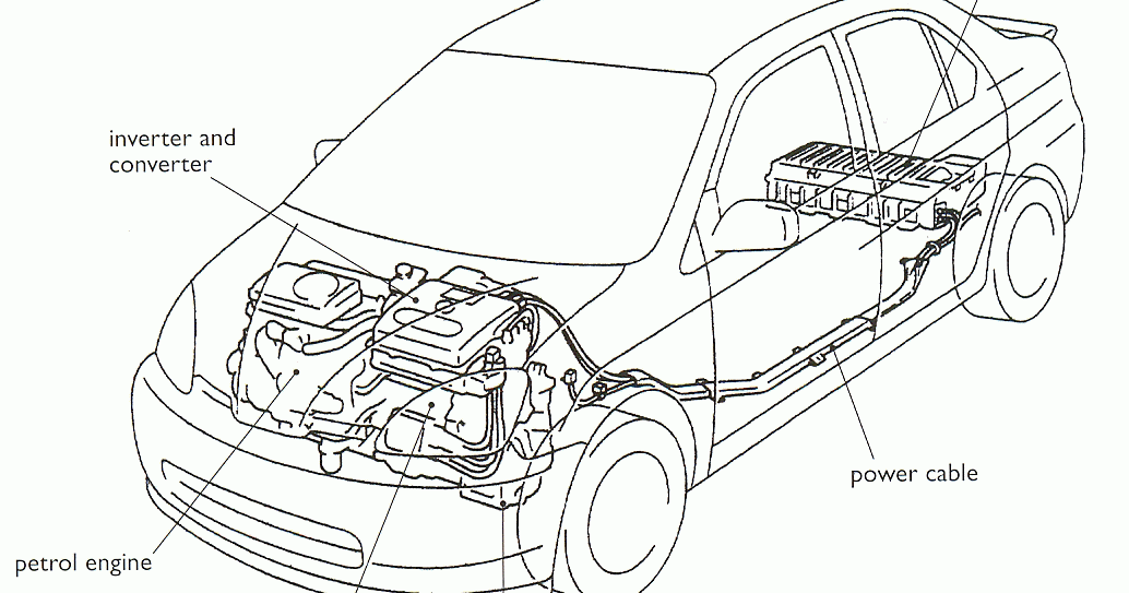 Automotive Mechanics: Engine Design Features