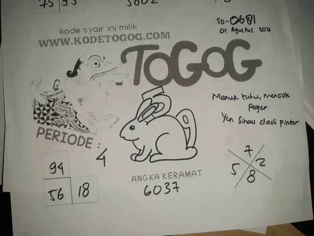 gambar togel sydney