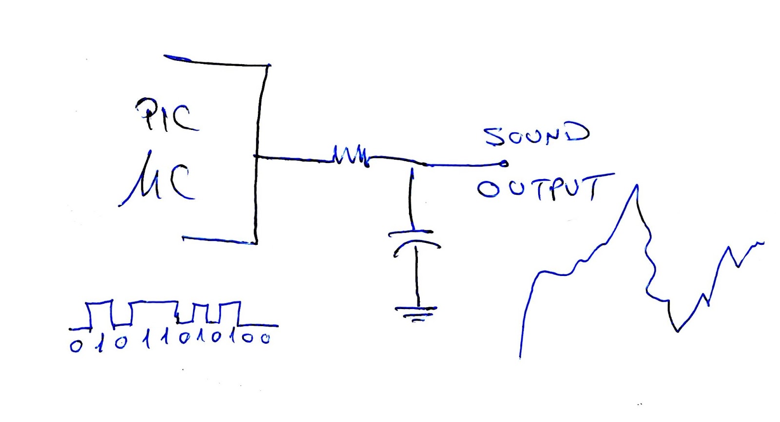 Embedded Systems in Egypt 16F84A One Bit Sound Generation