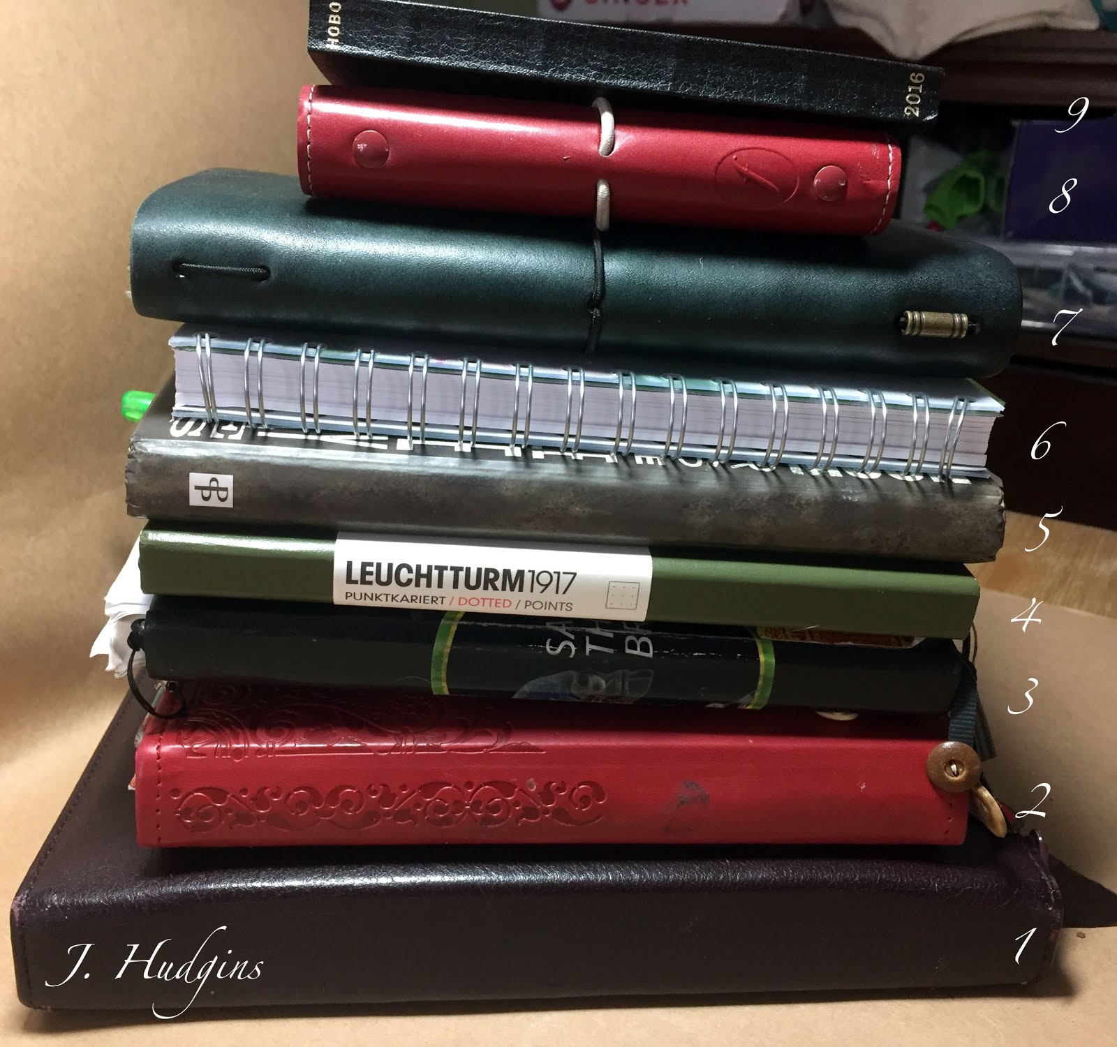 Planner Dilemma Year End and 2017 Plans (Already)