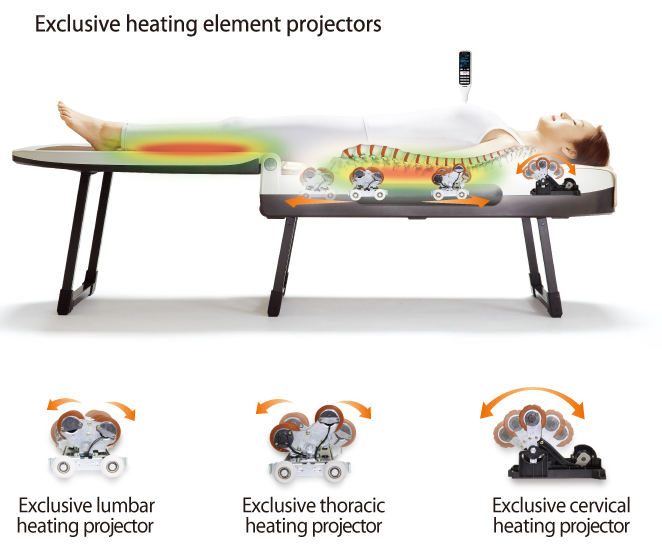 Nuga Best India Natural Therapy nuga best n5 price in jaipur