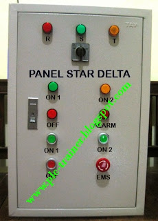 Panel Star Delta