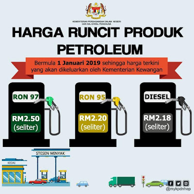 Harga Runcit Produk Petroleum Bulan Januari 2019 Harga Runcit Produk Petroleum Bulan Januari 2019