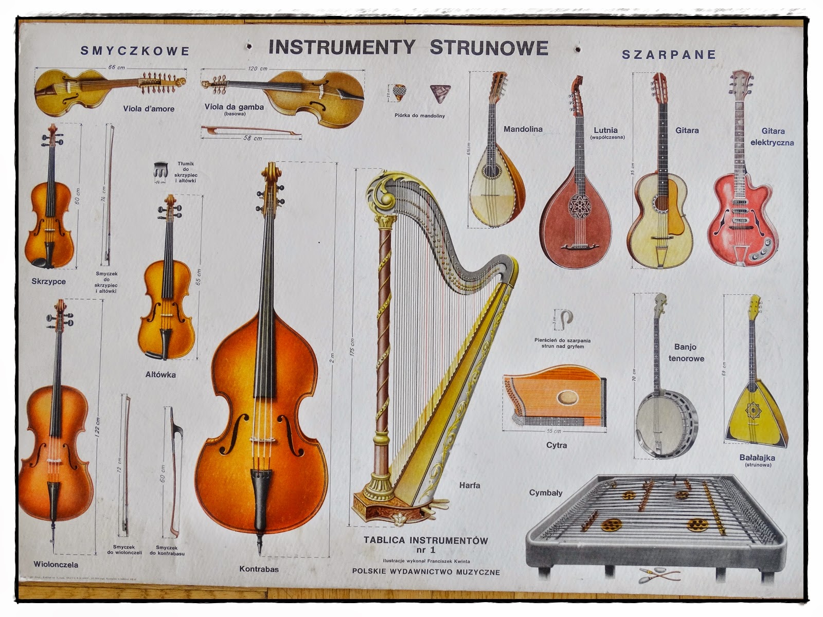 Музыкальный инструмент на д. Струнные инструменты. Струнные музыкальные инструменты названия. Музыкальный инструмент ручной струнный. Струнные инструменты музыкальные названия с картинками.