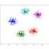 My Machine Learning Learning Experience (Part 3): Final Programming Assignment