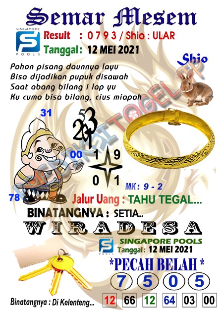 PREDIKSI SGP YOHII