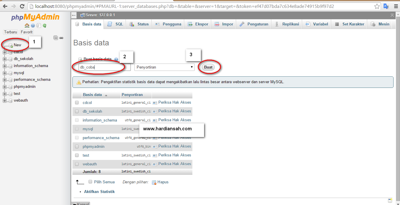 Tutorial Cara Menghubungkan Antara Pemrograman PHP ke Databases mysql ...
