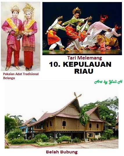 Pelajaran Sd Dan Ilmu Pengetahuan Tari Tradisional Rumah Adat Pakaian Adat Senjata Tradisional Alat Musik Tradisional Lagu Daerah Makanan Khas Provinsi Sumatera Jawa Bali Ntb Ntb