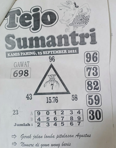PREDIKSI SGP YOHII