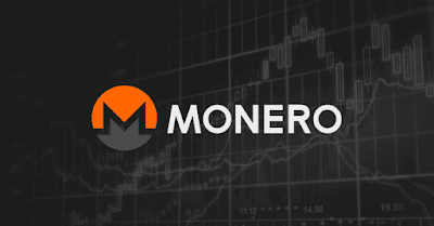 Monero Cryptocurrency Miner
