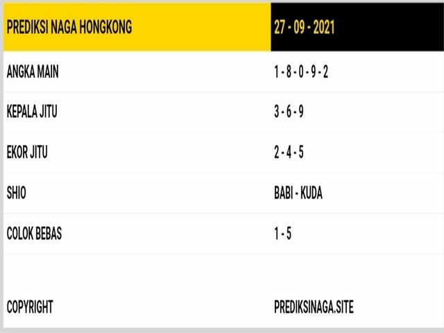 hongkong pengeluaran
