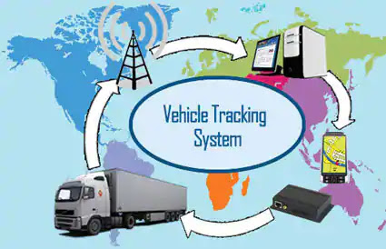 autoturn vs autodesk vehicle tracking