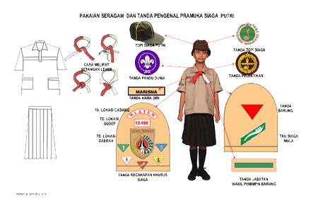 PRAMUKA INDONESIA: SERAGAM PRAMUKA SIAGA
