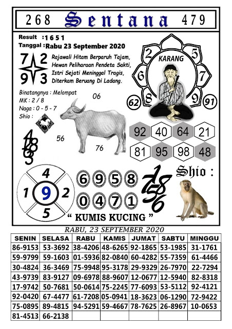 Prediksi Syair Hk 23 September 2020 Pangkalantoto Prediksi Syair Hk 23 September 2020 Pangkalantoto