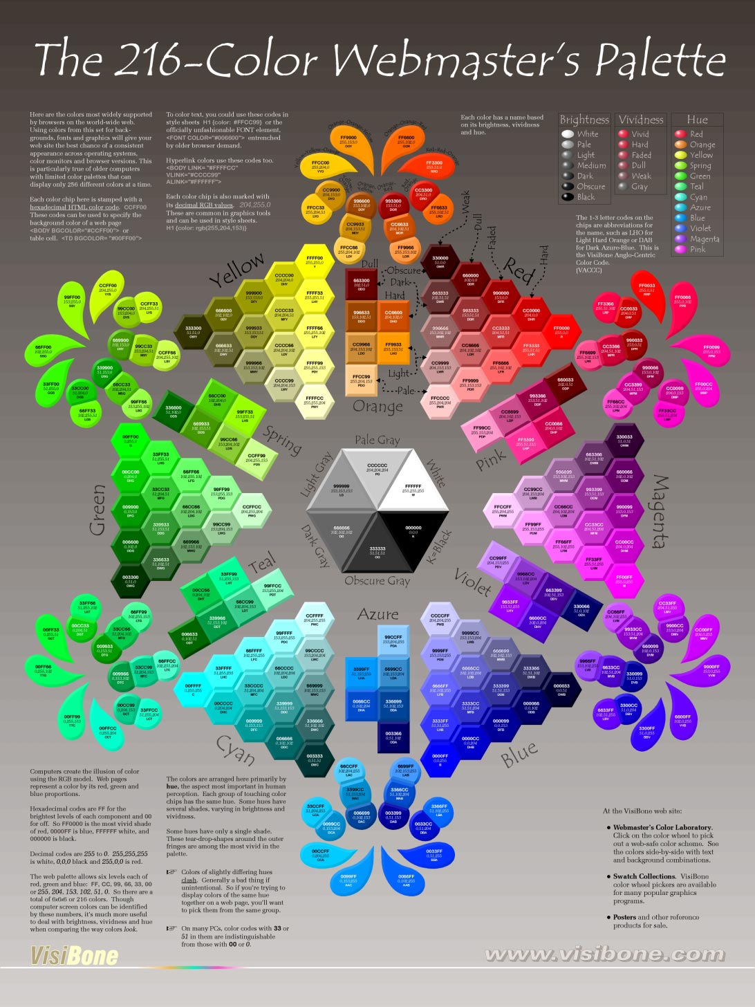 PHOTO CAMERA TIPS Color Space Color Charts green-color-palette-hex-color-palette-green-palette-color-palette