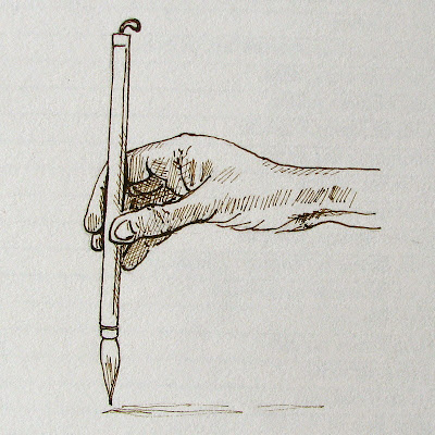 Desideratum ~ Art ~ Jewelry ~ Life: Drawing Hands Holding Pens and