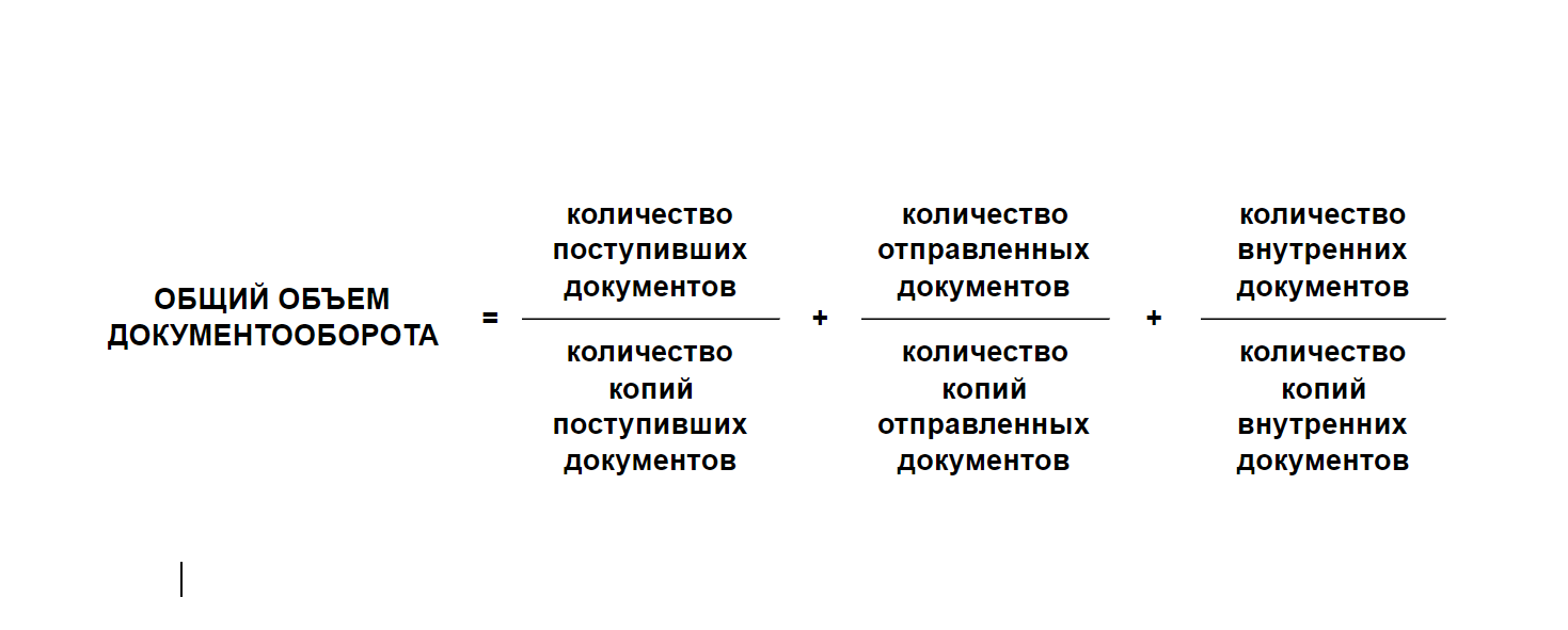 документы по учету объема документооборота. как рассчитывается объем документооборота в организации. сроки хранения архивных документов. объем документооборота таблица. виды организации работы с документами.