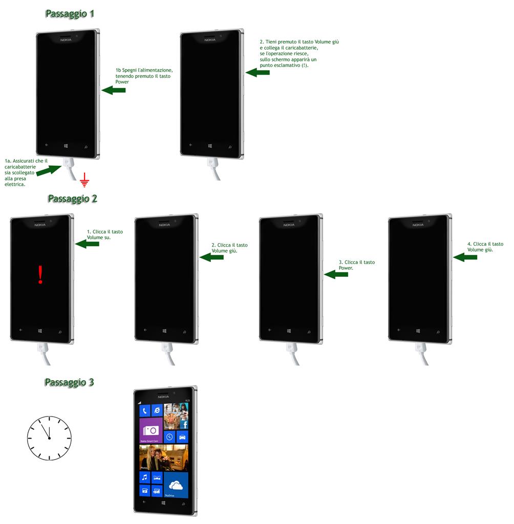 Reset Nokia Lumia