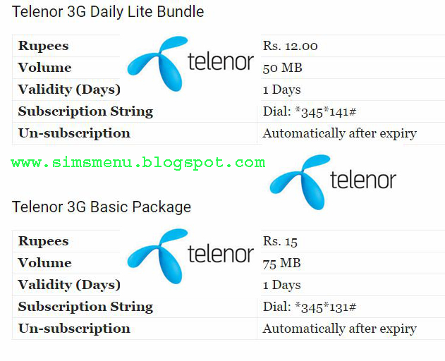 Telenor Daily Weekly Monthly 3G Package Codes Sims Menu