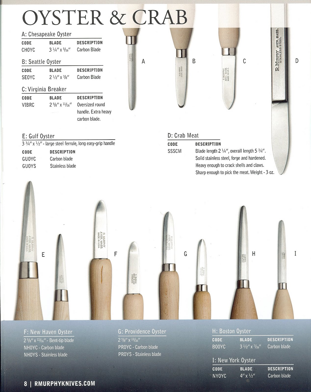 R. Murphy Knife Company About Us