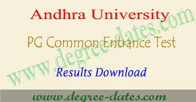 AUCET results 2018 au pgcet rank card download at manabadi