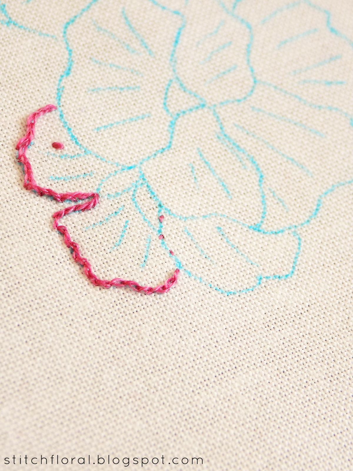 SHOP ONLINE - Trish Burr Embroidery Blog