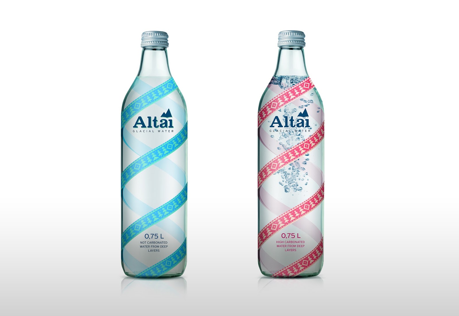Вода в продуктах. Концепт вода. Групповая упаковка воды. Вода Алтай Аква дизайн бутылки.
