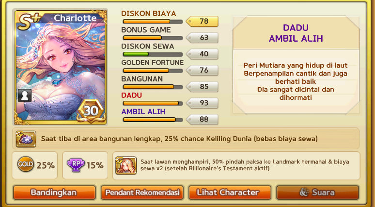 Apakah bagus