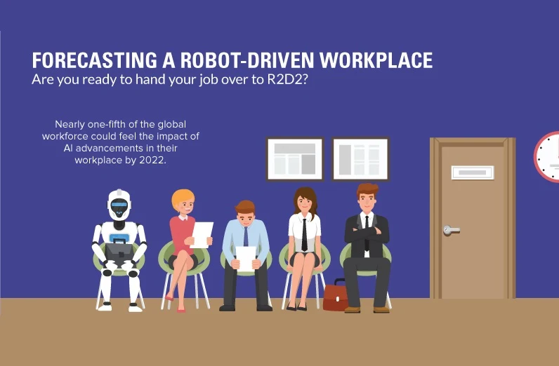 The Chances of Automation Taking Away Your Livelihood (infographic)