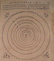 A diagram of the heliocentric universe.