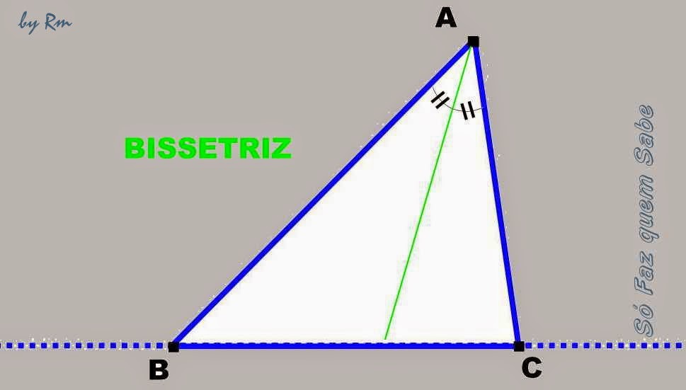 Bissetriz de um dos ângulos do triângulo