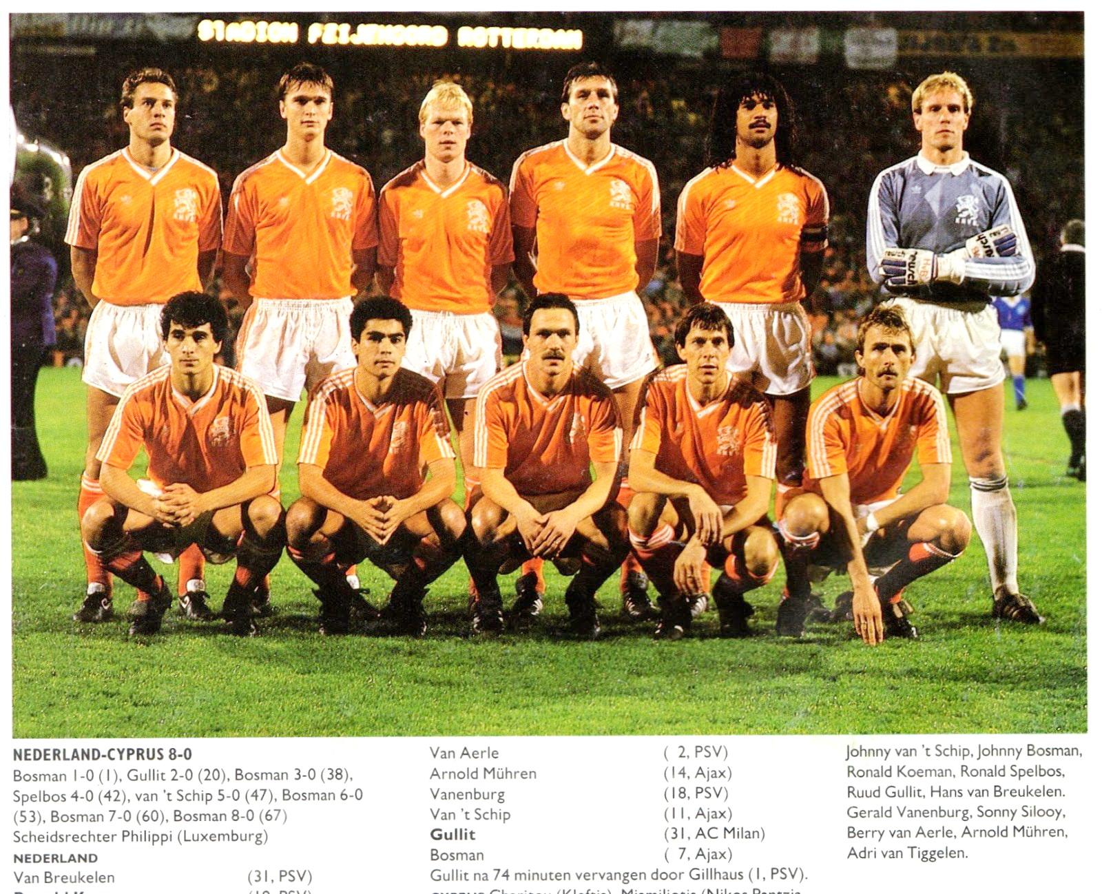 EQUIPOS DE FÚTBOL HOLANDA Selección EQUIPOS DE FÚTBOL HOLANDA Selección