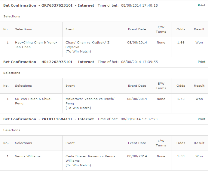 ZCode Sports Betting and Handicapping System EXPECT MORE WINS FOR YOU