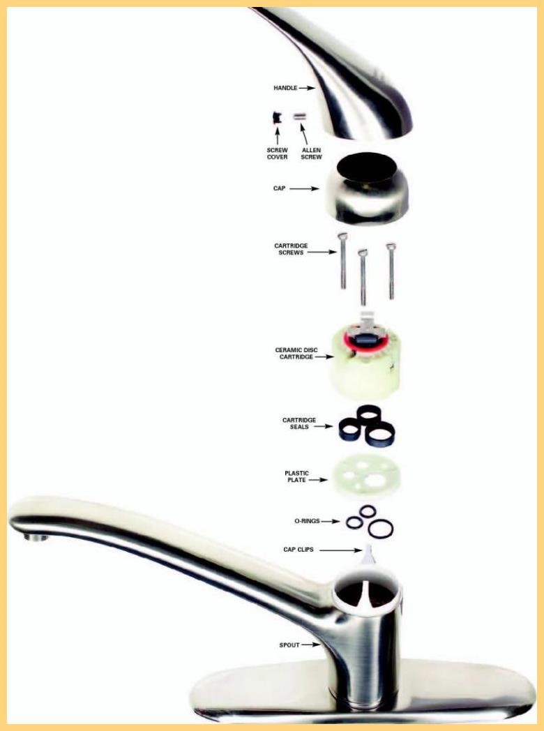 84 Captivating locating water leaking under kitchen sink For