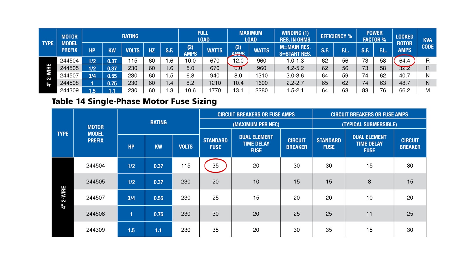 Ac Motor Amperage Chart ~ Ac Motor Kit Picture