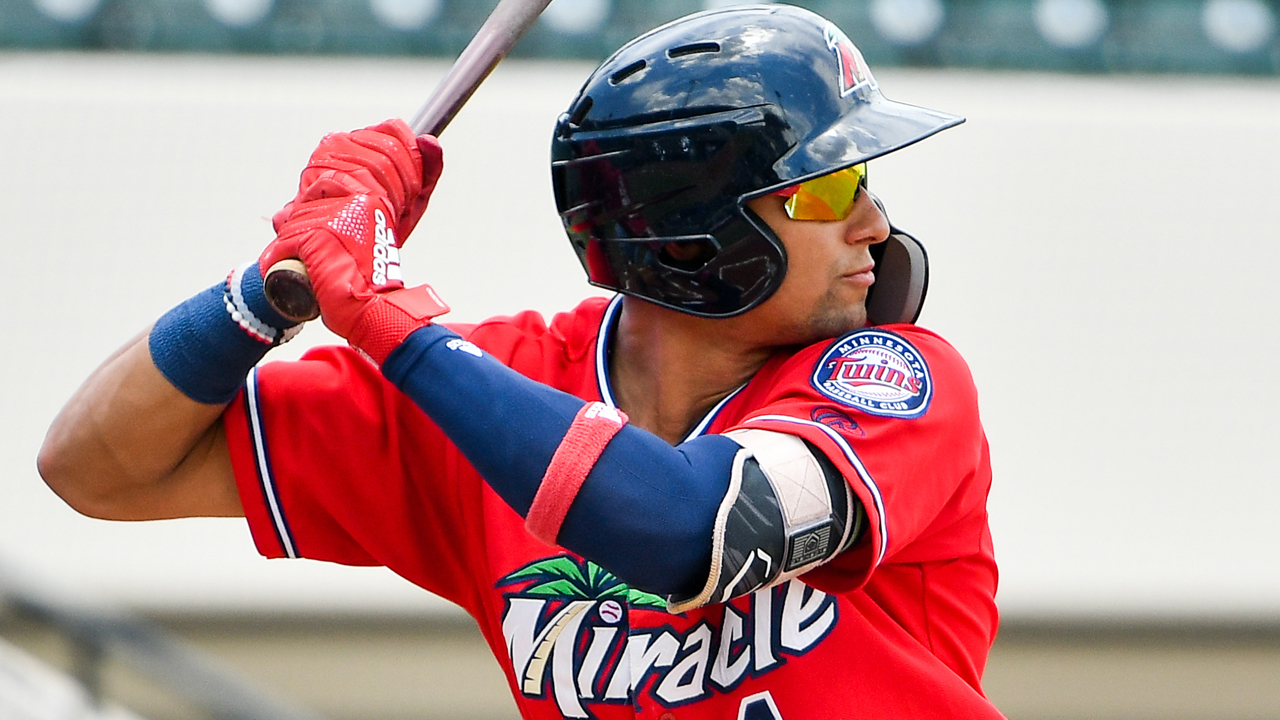 Off The Baggy 2019 Minnesota Twins Top 15 Prospects