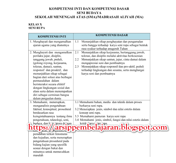 KI KD Seni Budaya Kelas 10 11 12 SMA MA Kurikulum 2013 Revisi 2018
