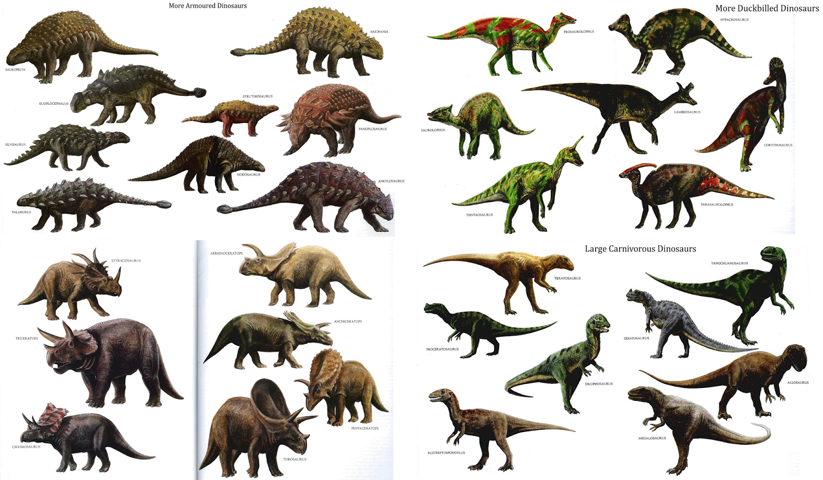 different-types-dinosaurs-different-types