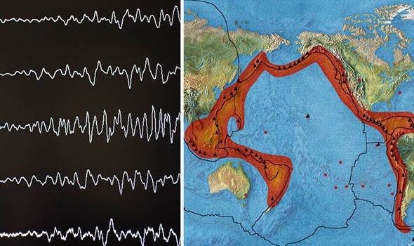 Surgen Grandes Temores Que Ocurra Un Gran Terremoto En Las Costas De California. Surgen Grandes Temores Que Ocurra Un Gran Terremoto En Las Costas De California.