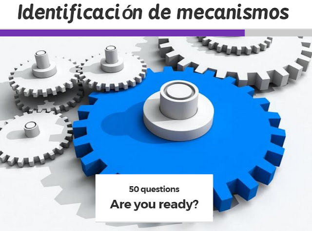 Kahoot Identificación y clasificación de mecanismos