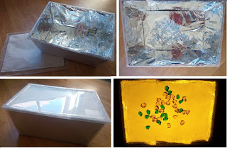 Mesa de luz DIY Mesa de luz DIY