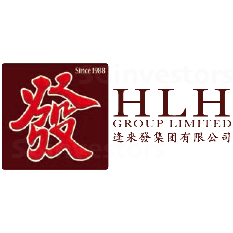 HLH Group Share Price History (SGXH27) SG investors.io