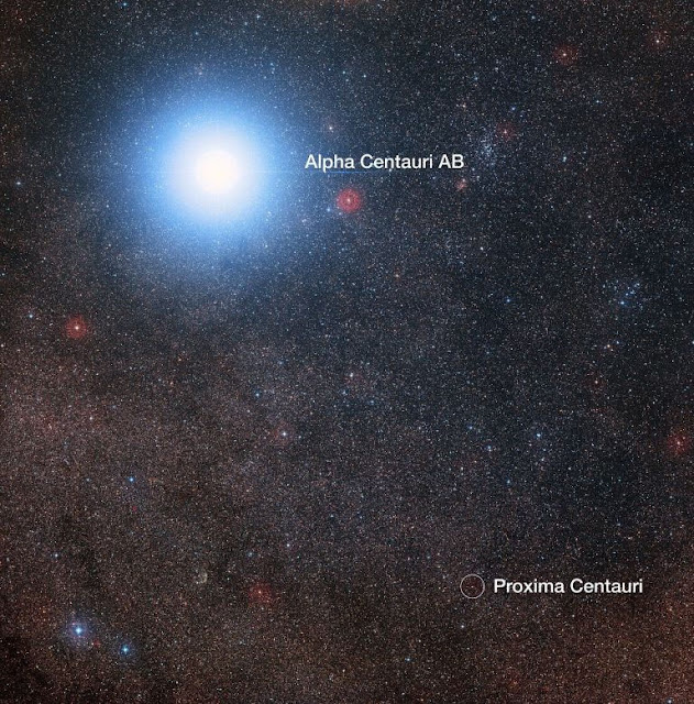 Proxima Centauri