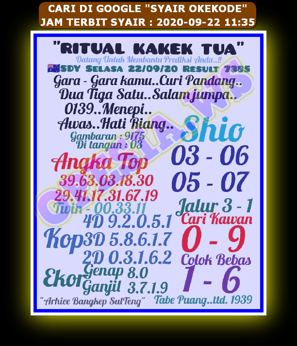 PREDIKSI SYDNEY COJEEL