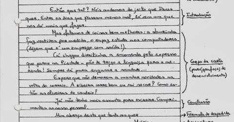 Como escrever uma carta de apresentacao pessoal