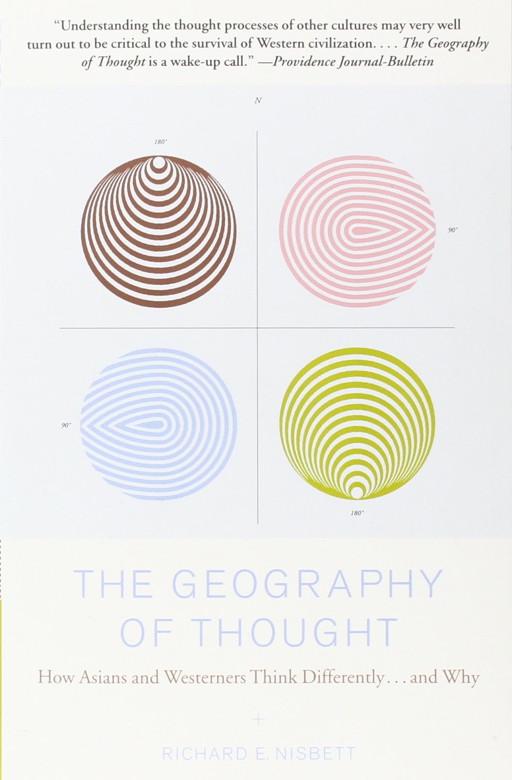Appendix N The Geography of Thought by Richard E. Nisbett